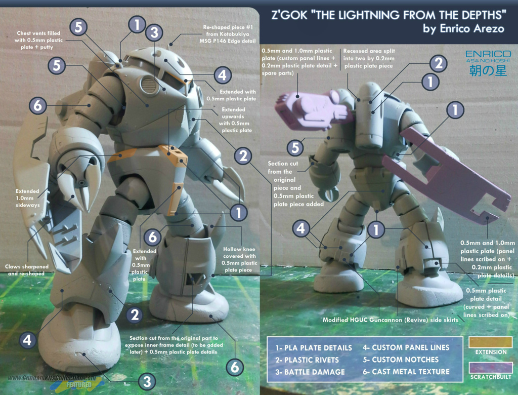 Custom Build: HGUC 1/144 Z'Gok 'The lightning from the depths' - Gundam Kits Collection News and Reviews