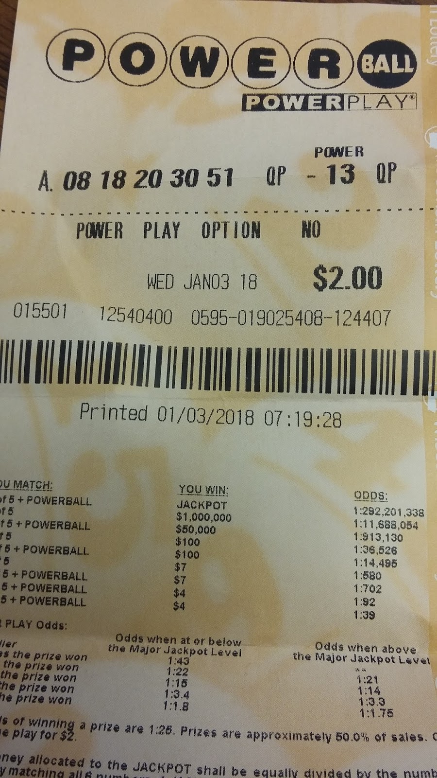 Well, I Had One Number on the Powerball Last Night