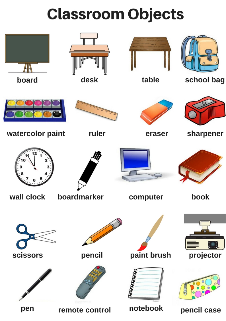 CLASSROOM OBJECTS THE GUIDER CLASSROOM OBJECTS THE GUIDER