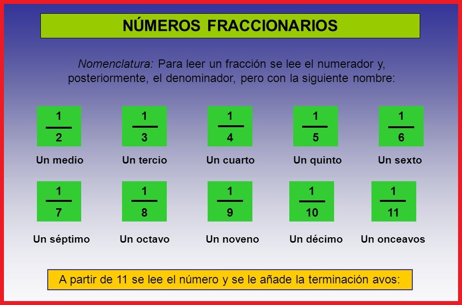 Los numeros fraccionarios Los numeros fraccionarios