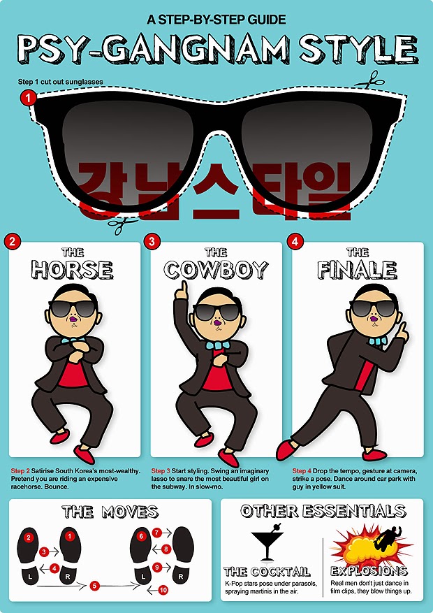 Hi Guys,: Gangnam style dance