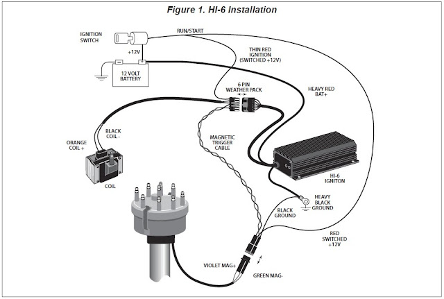 Caveman's Mustang Adventures crane distributor wiring diagram 