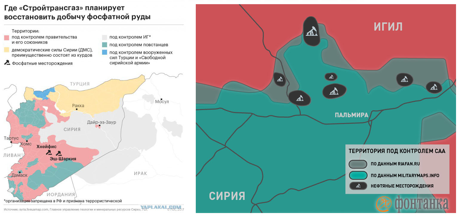 Месторождения нефти в сирии на карте. Карта нефтяных месторождений сирии. Сирия месторождения. Нефть в сирии на карте. Сирия месторождения.