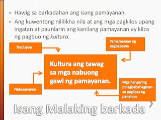lipunang politikal - philippin news collections