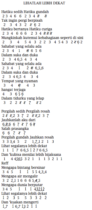 Not Angka Pianika Lagu Sherina Lihatlah Lebih Dekat Ost Petualangan Sherina Recorder Keyboard Suling Chord Piano