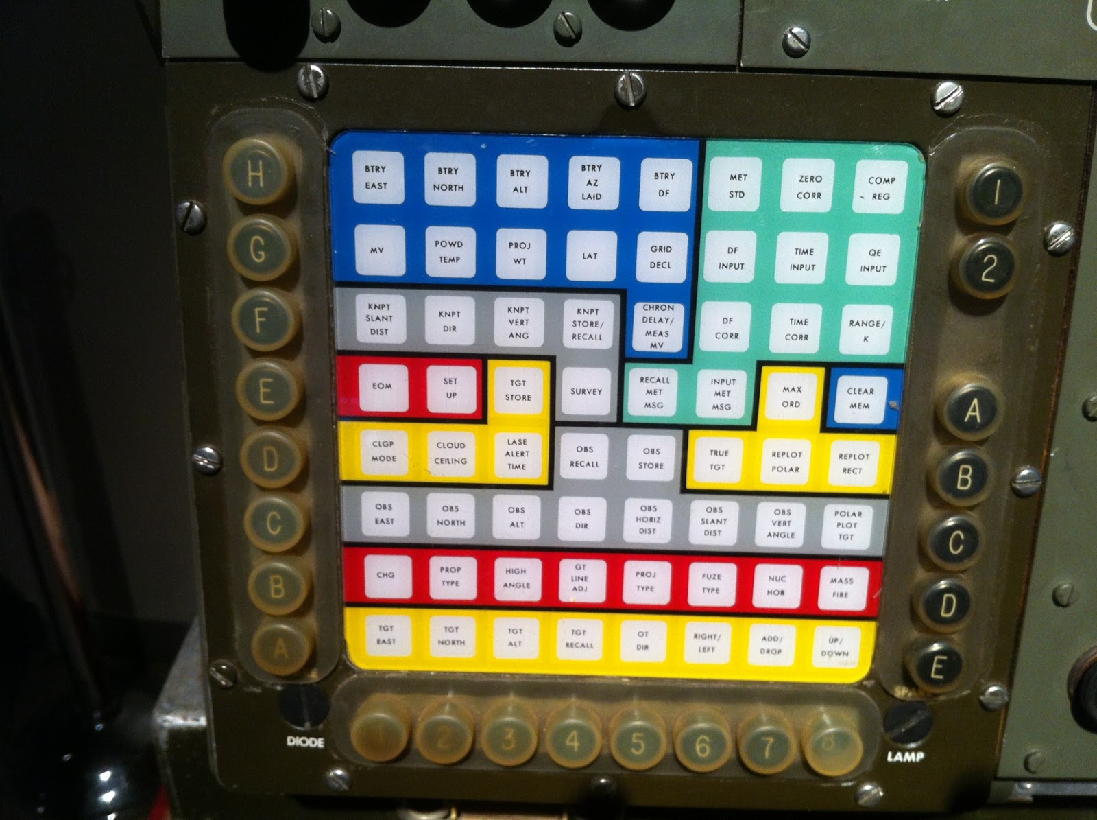 Field Artillery Digital Automatic Computer TACFIRE RadioNerds / Into fadac, we fed