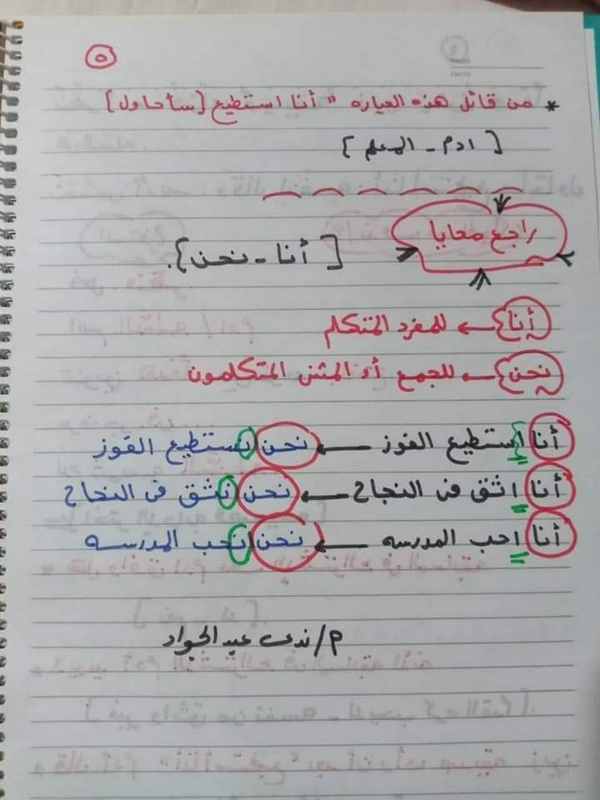شرح الدرس الأول (أنا أستطيع ) منهج اللغة العربية المنهج الجديد للصف الثانى الابتدائي ترم أول 2020 شرح الدرس الأول (أنا أستطيع ) منهج اللغة العربية المنهج الجديد للصف الثانى الابتدائي ترم أول 2020