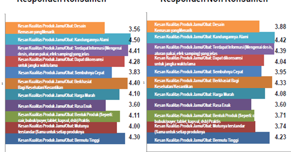 Bentuk Negara Asean Yang Wilayahnya Berbentuk Compact Adalah