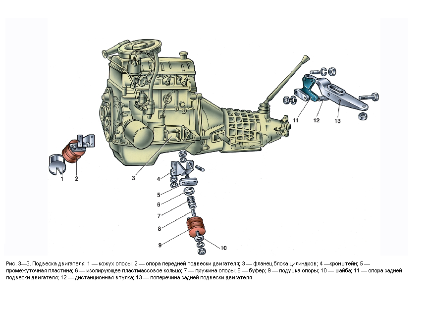 Схема двигателя ваз 2107