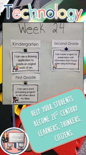 You might be wondering how to organize these. I use a pocket chart labeled with each grade level K-5. I've printed and laminated all of the I Can Statements. I keep the half-page sheets in a manila envelope, and the full page posters in a binder when they aren't in use. I choose 1 or 2 of the statements for each grade level each week