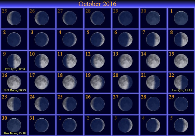 Moon Phases October 2016 Calendar, October 2016 Moon Phases Calendar, October 2016 Calendar with Moon Phases