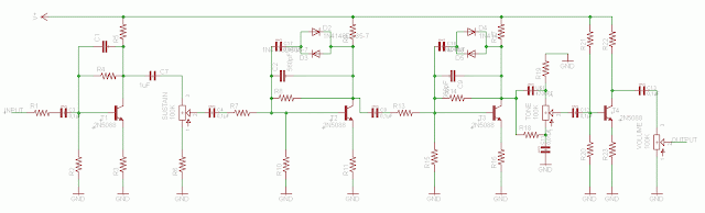 Circuit de la big muff