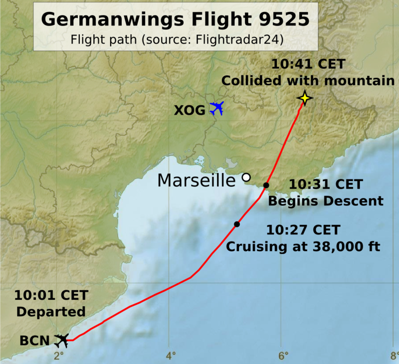 LOS GRANDES ACCIDENTES AEREOS EN EL MUNDO.: EL CASO DEL VUELO 9525 DE ...