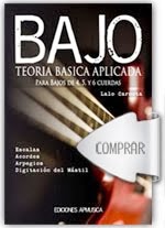 Bajo, Teoria básica aplicada.