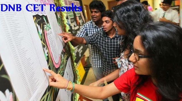 DNB CET Results DNB CET Results
