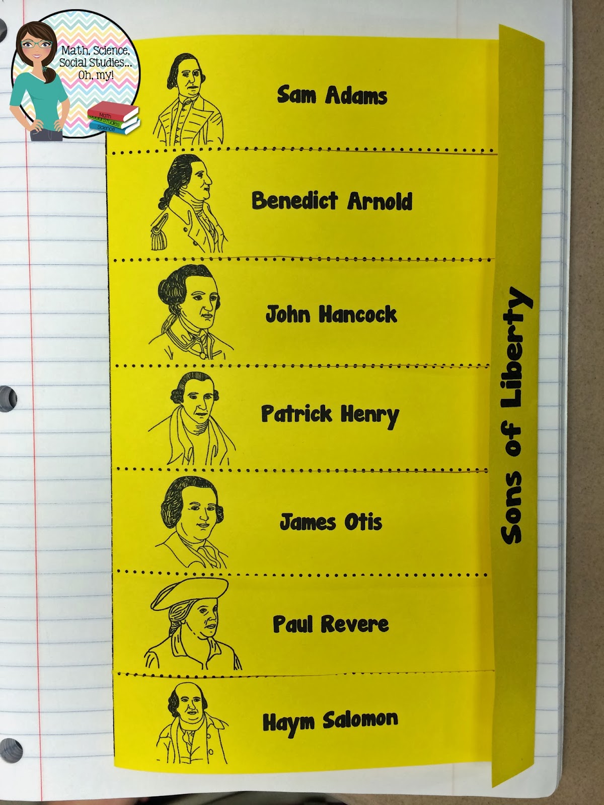 Math, Science, Social Studies......Oh, my!: Foldable Friday: Sons of