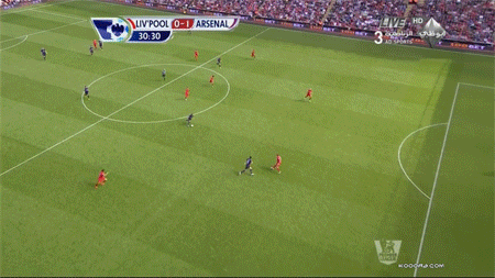 Football Analysis Tactics اوليفر جيرود و التحرك من غير كرة