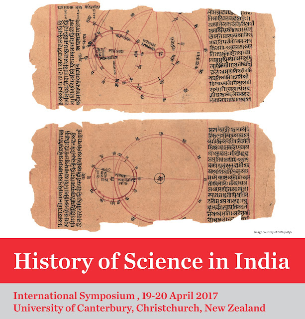 History of Science in India