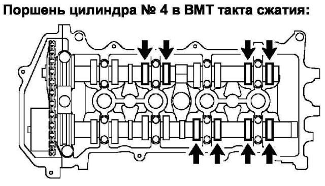 Зазоры клапанов 1az fe