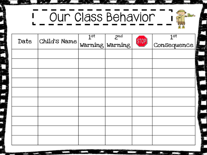 mrs-megown-s-second-grade-safari-class-behavior-chart