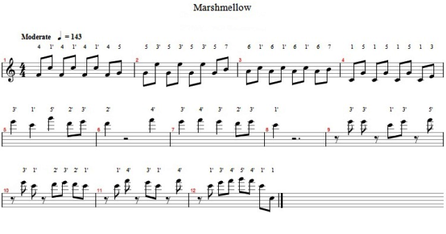 Not Angka Lagu Marshmello Alone Pianika Recorder Keyboard Suling Not Angka Pianika Lagu Terlengkap