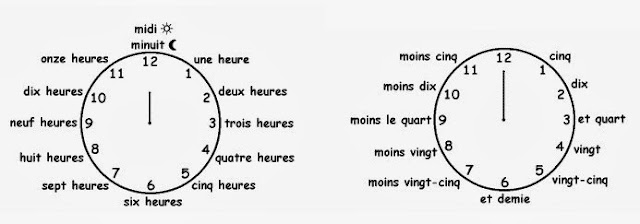 Francuski przy kawie - język francuski: Godziny