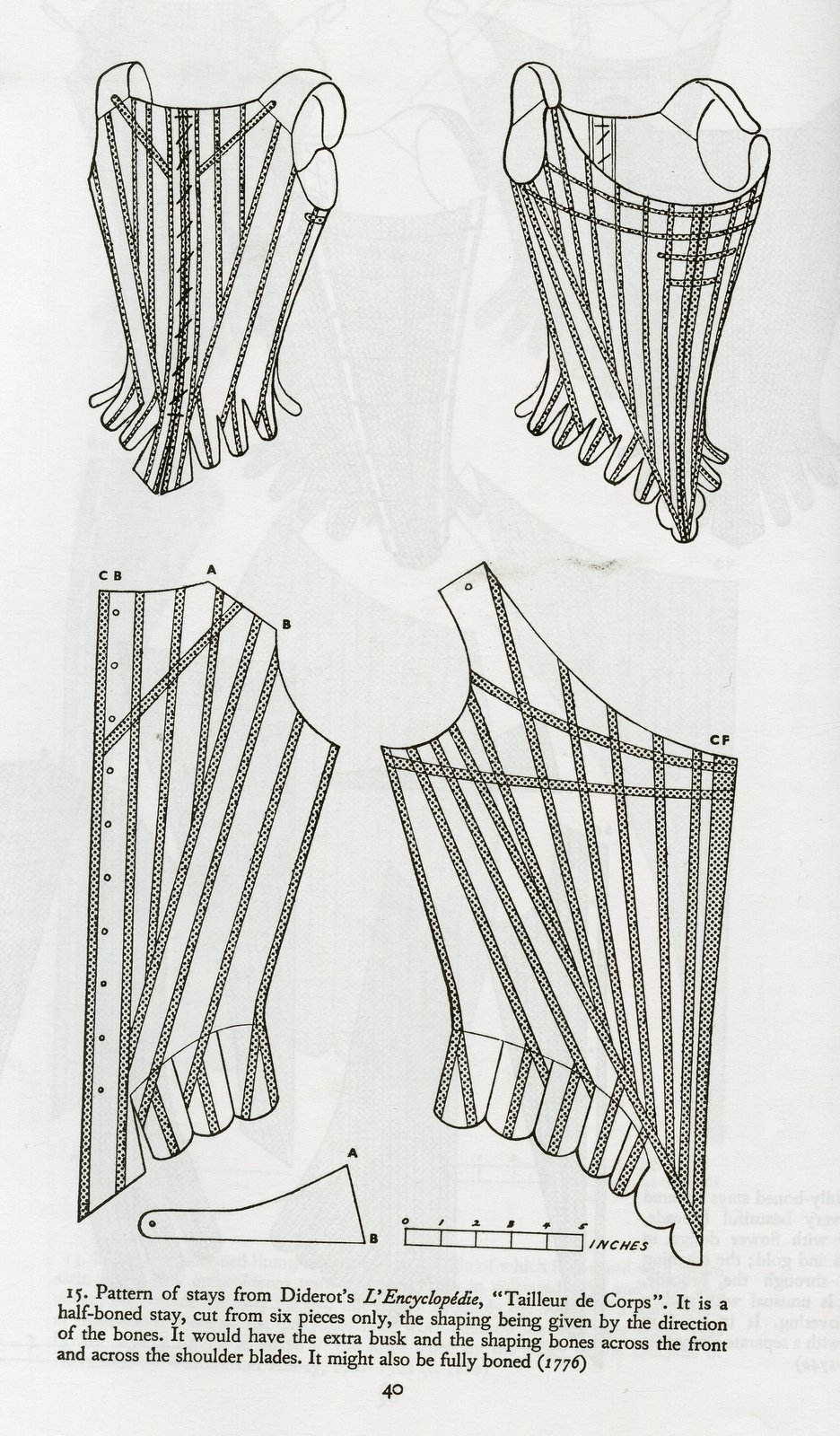 18th-century-stays-stays-pattern-18th-century-stays-18th-century-dress