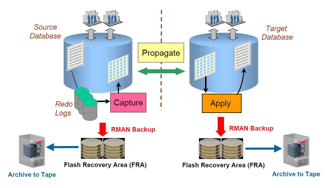 Anna beggion слив. Anna beggion. Annabgo backup. Backup plan фон. Бэкап.