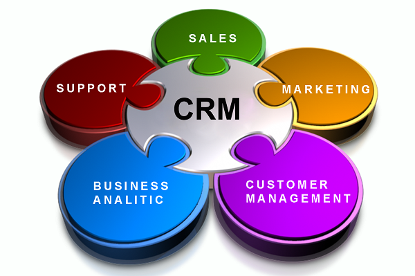 [Image: crm.png]