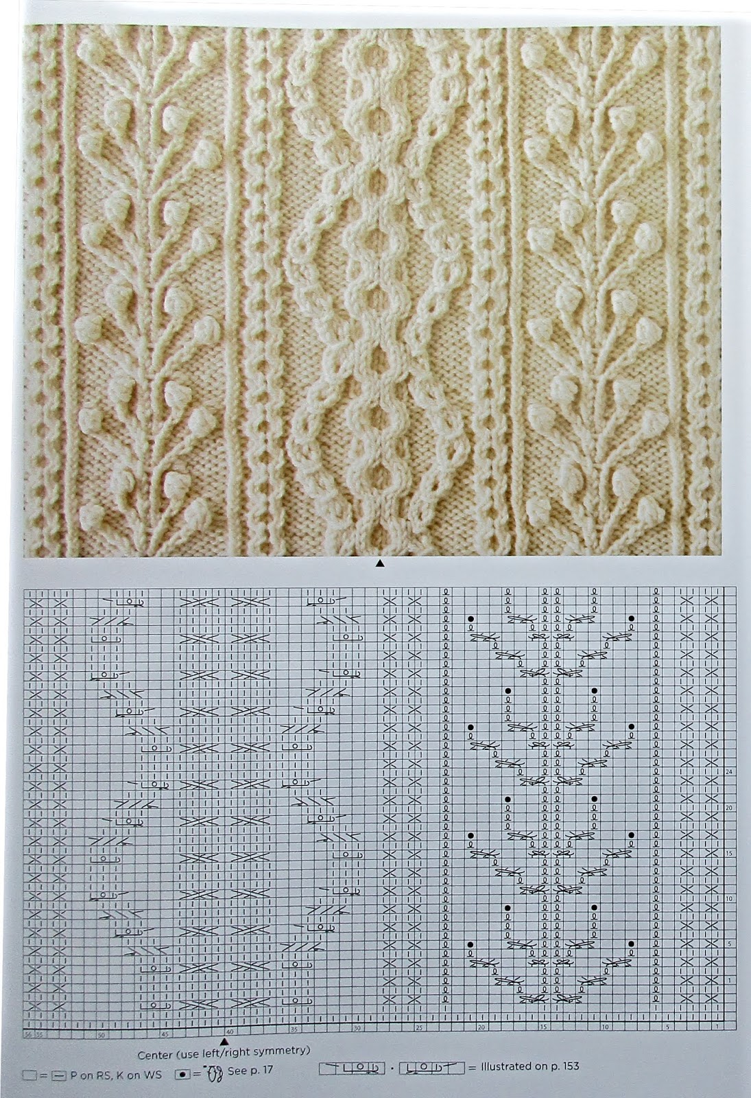 Спицевые узоры.(часть-2) | Записи в рубрике Спицевые узоры.(часть-2 ...