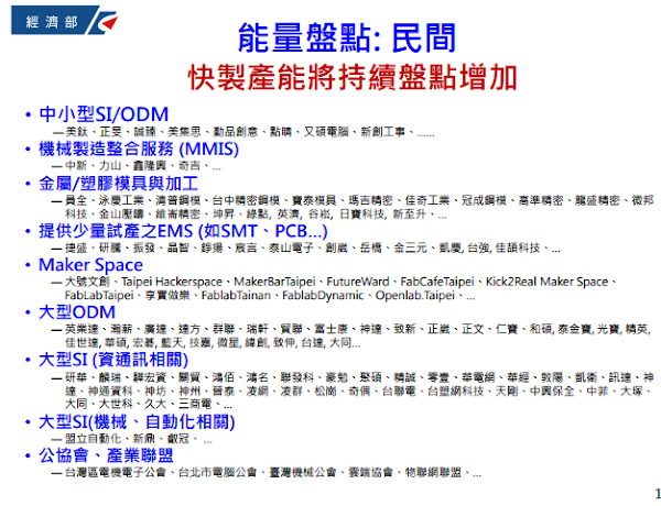 台灣創新快製中心