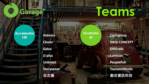 國際化新創團隊進駐 Garage+ 新空間正式營運