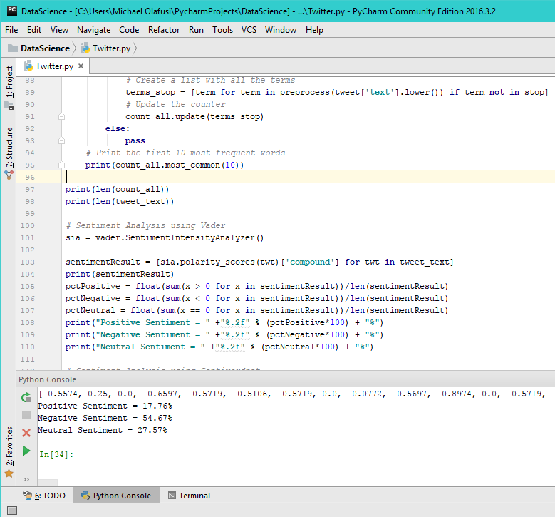 Sentiment Analysis of Today’s Tweets About President Buhari Using ...