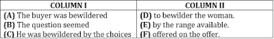 English Language Quiz for IBPS Clerk Prelims – 7th December 2018 |_4.1