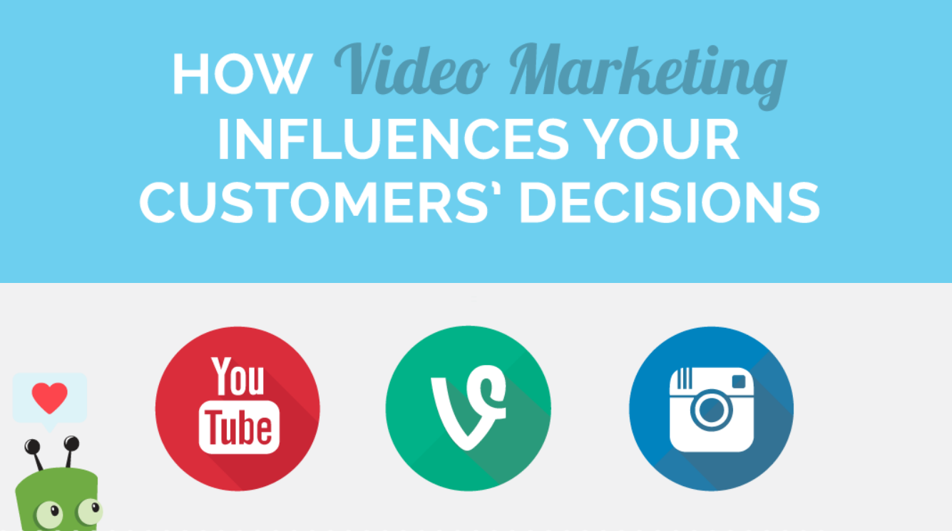 How Video Marketing Influences Our Decisions - infographic