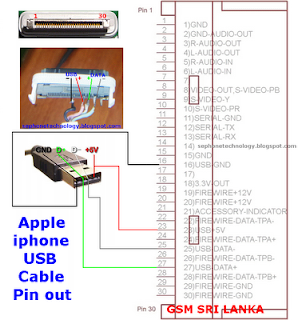 iPhone USB Cable Pinout Diagram Details | gsmfixer iphone wiring schematics 
