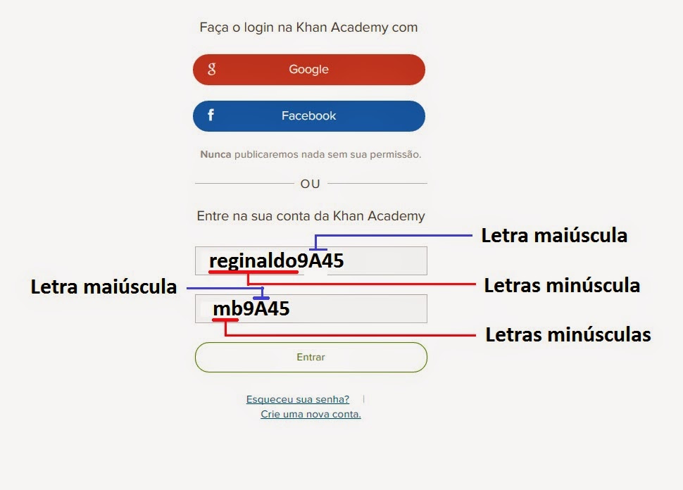 O Que É Letra Informada Para Senha: Entenda Agora!