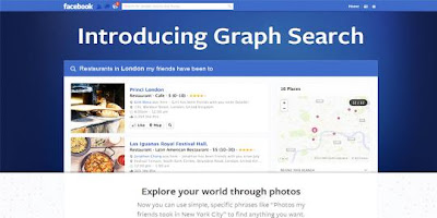 Mesin Pencarian Facebook (Graph Search) Keberhasilan Google dalam menciptakan mesin pencarian canggih Mesin Pencarian Facebook (Graph Search)