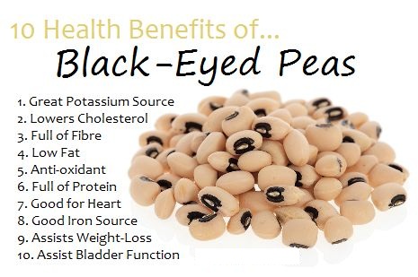 black eyed peas food health benefits