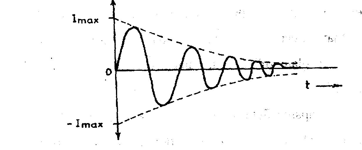 A "MEDIA TO GET" ALL DATAS IN ELECTRICAL SCIENCE...!! MECHANISM FOR