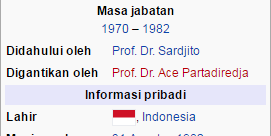 Profil Prabuningrat - Rektor Universitas Islam Indonesia Ke-4