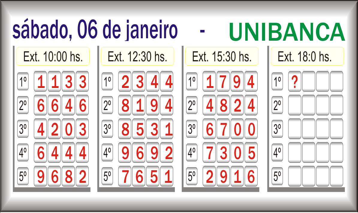 KD O BICHO PARAIBA: Resultado do Jogo do Bicho, sábado, 06/01/2018