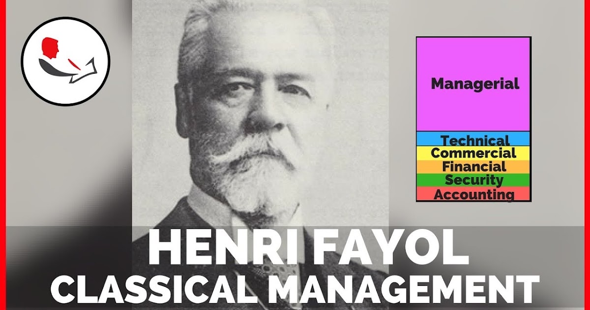 Henri Fayol's Principles of Management Software engineering