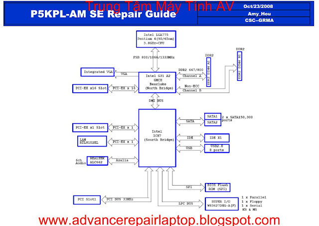 Asus P5kpl Am Schematic Diagram