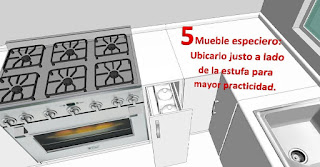 5 consejos para diseñar una cocina 