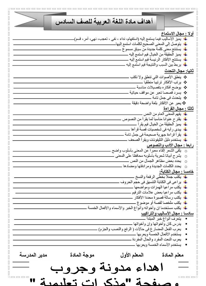 أهداف تدريس اللغه العربيه للمرحله الإبتدائيه 2015 2016