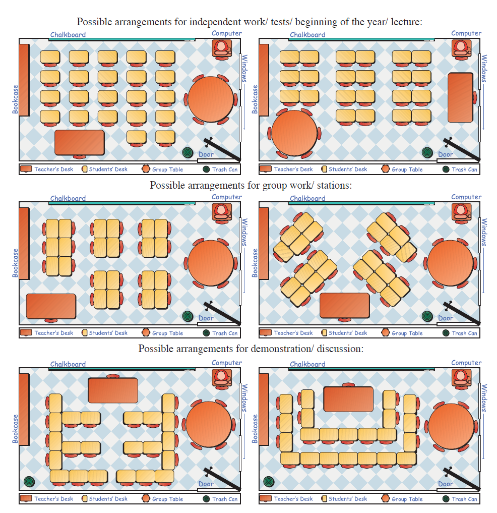 маркировка парт в школе беларусь