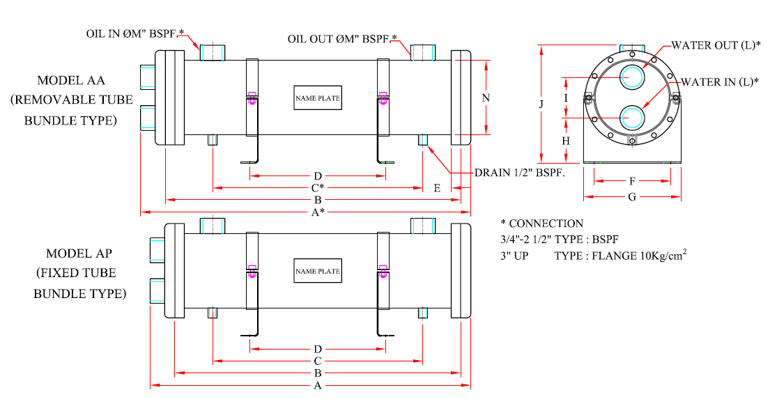 Sukrucha Engineering Oil Cooler Heat Exchanger
