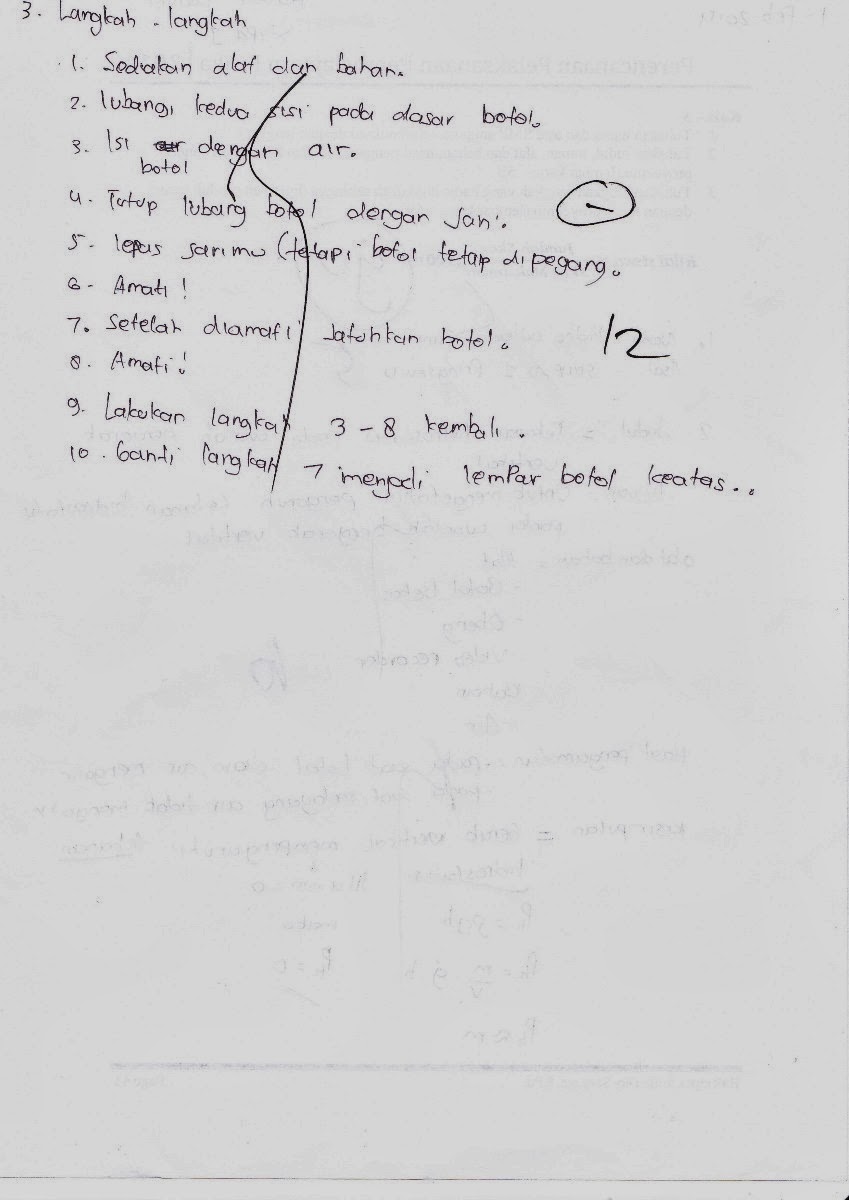 Fisika Siswa: Contoh Instrumen Hasil Pembelajaran Tugas Proyek Fisika