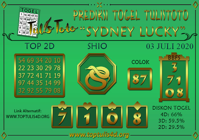 Prediksi Togel SYDNEY LUCKY TODAY TULISTOTO 03 JULI 2020